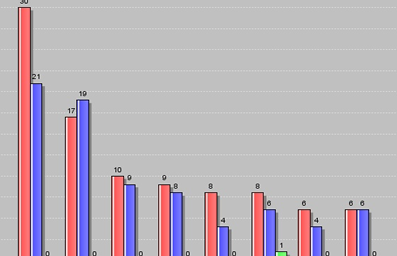 中国光伏行业2016年回顾与2017年展望